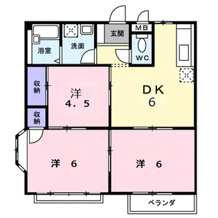 エルディム立田【2階】の間取り