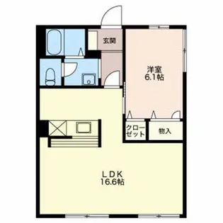 リバービレッジ豊町B【1階】の間取り
