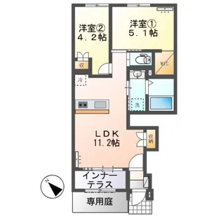 エバーハイム 若林【1階】の間取り