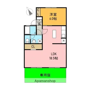 セジュール小泉A【106号室】の間取り