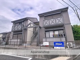 サニーコート Aの画像