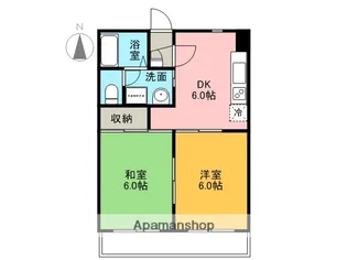 CityRiverII【2階】の間取り