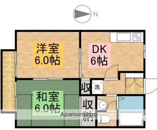 ビーライン若林【202号室】の間取り