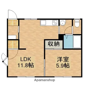 1LDKの間取り画像