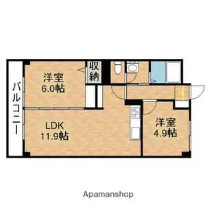 グリーンハイツフジタ【2-E号室】の間取り