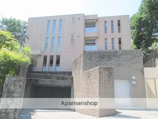 グリーンコート広沢の画像