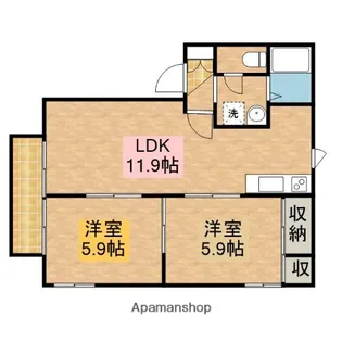 ディアスMOMO【2階】の間取り