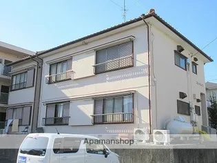 スカイハイツの画像