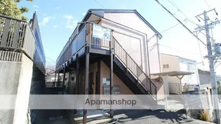 リバティーベル【1階】の外観