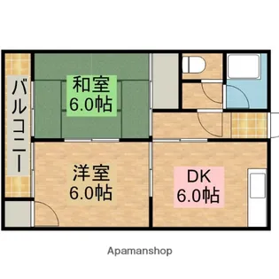 フジヒロハイツ【201号室】の間取り