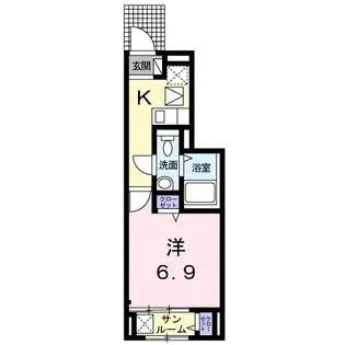 グランノール【1階】の間取り