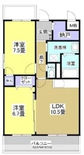 パルプラザ栄【4階】の間取り