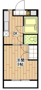 パークハイツ若林【3階】の間取り