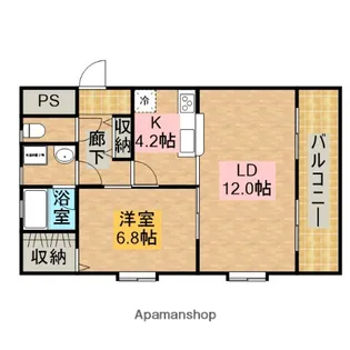 カーサ・ドマーニ【505号室】の間取り
