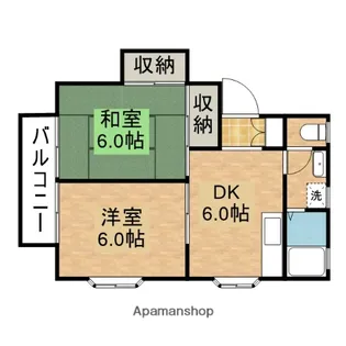 コーポ北裏Ⅲ【2階】の間取り