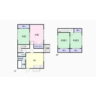 静岡県湖西市新所・岡崎・梅田入会地【一戸建】の間取り