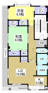 いながわ【2階】の間取り