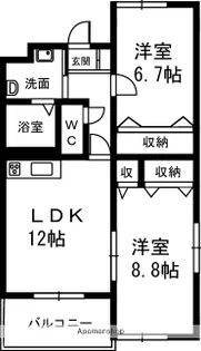 プリントス【1-C号室】の間取り