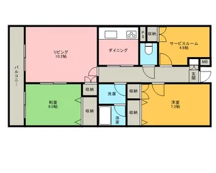 成子坂壱番街【10階】の間取り