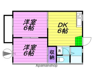 どえるかみや【202号室】の間取り