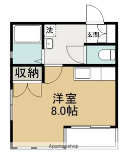 ポインセチア西ヶ崎【201号室】の間取り
