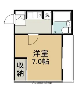 メゾンフェニックスⅢ【103号室】の間取り