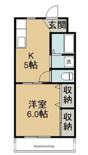 リバーサイドⅡ【201号室】の間取り