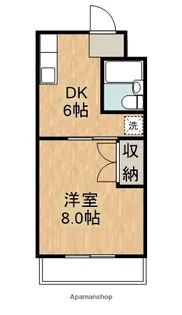 コーポいとうⅤ【1階】の間取り