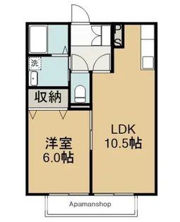 セントラルコートS【202号室】の間取り