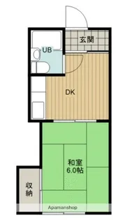 小池グリーンハイツ【1階】の間取り