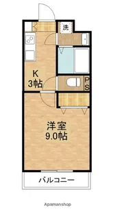 ミルフィーユ【4階】の間取り