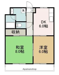 マンション・カズ【2階】の間取り