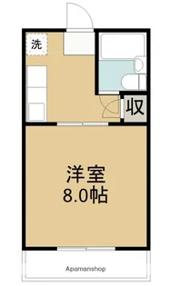 ジュネスコートⅠ【1階】の間取り