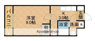 ブルースハープⅡ【4階】の間取り