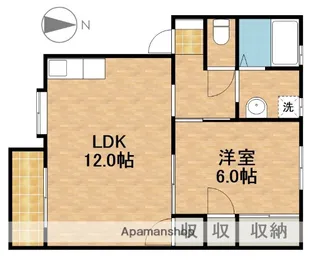 ハイツサンジノ【1階】の間取り