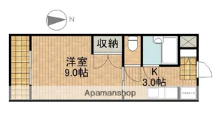 エトワール【1階】の間取り