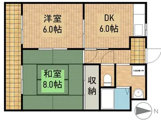 ナタシオン【1階】の間取り