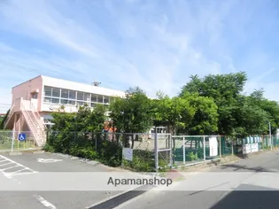 メローネINN【2階】の周辺