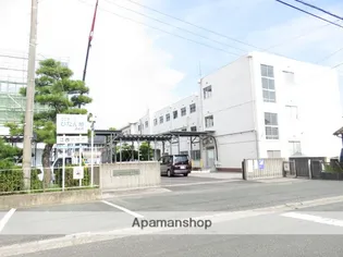 メローネINN【2階】の周辺