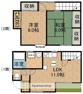 静岡県浜松市中央区西塚町【テラスハウス】の間取り