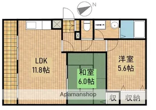 2LDKの間取り画像