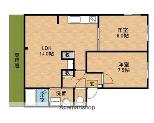 コーポ大屋敷D【1階】の間取り
