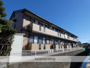 ルポ・ボナール【1階】の外観