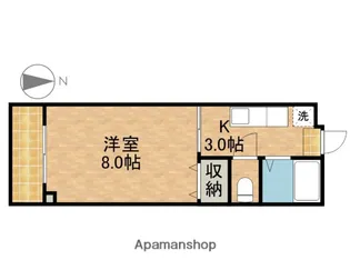 シティ・アベニュー【2階】の間取り