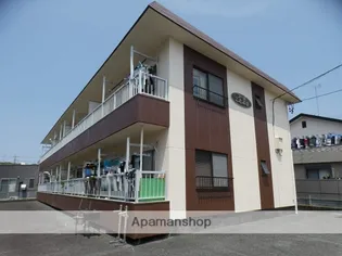 コーポことぶきの画像