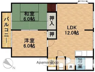 ウィンディア・アンドウ【201号室】の間取り