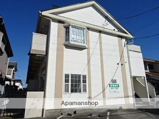 すばる城北【2階】の外観