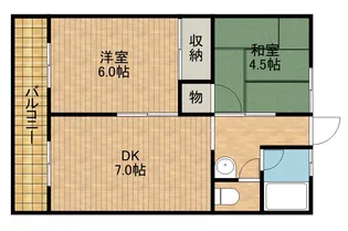 シティハイムワタナベ【2階】の間取り
