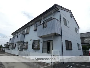 サンデリアーナⅡ【1階】の外観