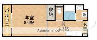アンソレイユⅠ【206号室】の間取り